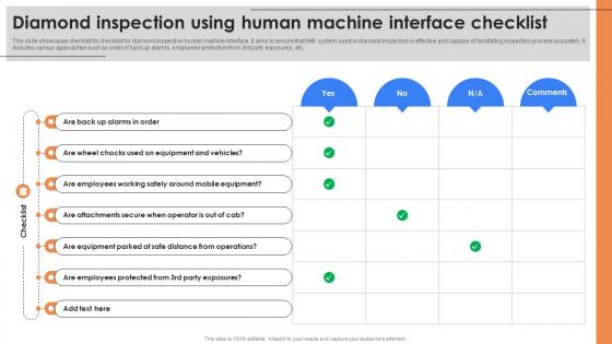 Diamond Inspection Using Human Machine Interface Checklist