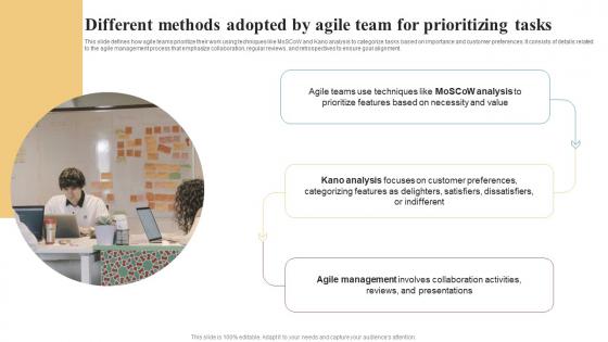 Different Methods Adopted By Agile Team For Prioritizing Tasks Integrating Change Management CM SS