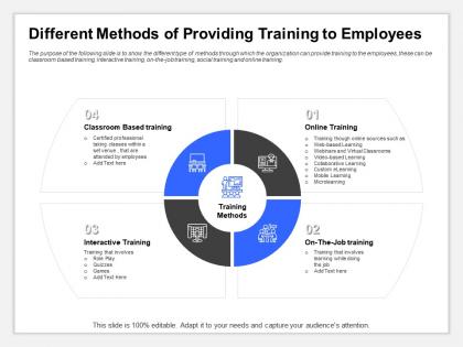 Different methods of providing training certified professional ppt graphics