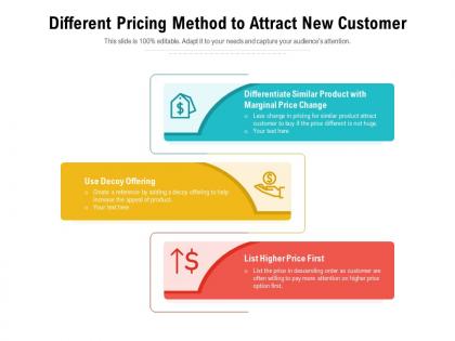 Different pricing method to attract new customer