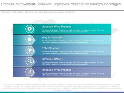 Different process improvement goals and objectives presentation background images