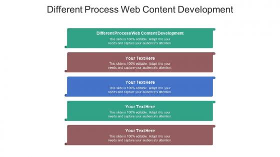 Different process web content development ppt powerpoint presentation show objects cpb