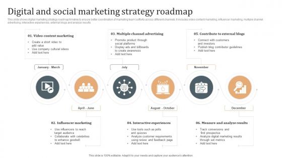 Digital And Social Marketing Strategy Roadmap