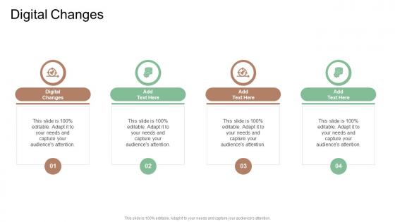 Digital Changes In Powerpoint And Google Slides Cpb