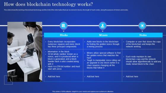 Digital Ledger It How Does Blockchain Technology Works Ppt Outline Styles