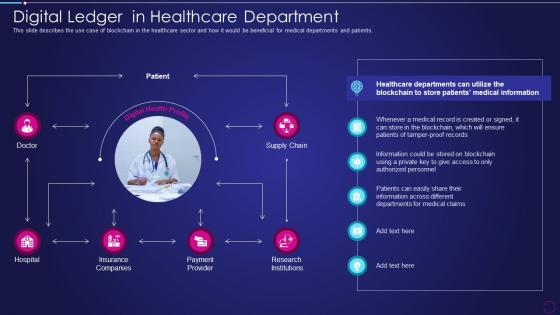 Digital Ledger Technology Digital Ledger In Healthcare Department Ppt Outline Show