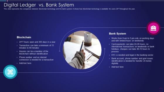 Digital Ledger Technology Digital Ledger Vs Bank System Ppt Icon Gallery