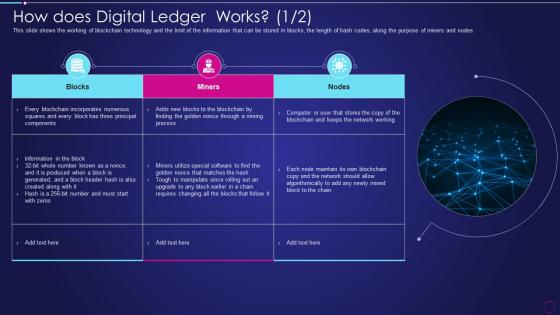 Digital Ledger Technology How Does Digital Ledger Works Blocks Ppt Model Templates