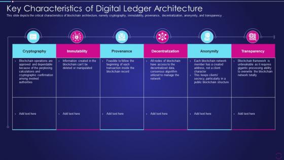 Digital Ledger Technology Key Characteristics Of Digital Ledger Architecture Ppt Styles