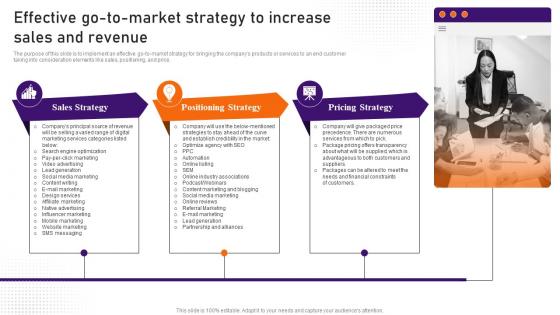 Digital Marketing Business Plan Effective Go To Market Strategy To Increase Sales BP SS