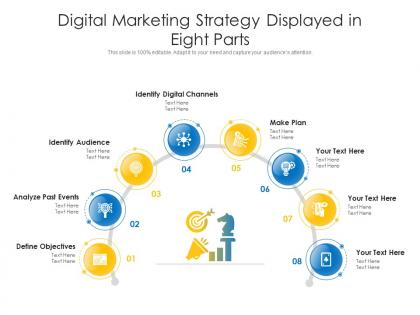 Digital marketing strategy displayed in eight parts