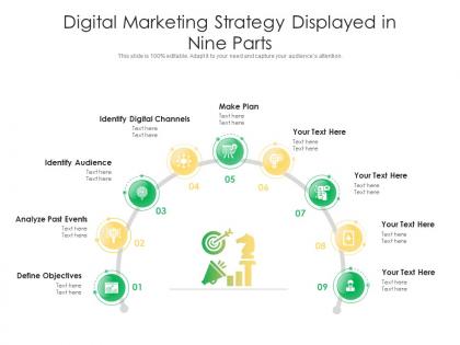 Digital marketing strategy displayed in nine parts