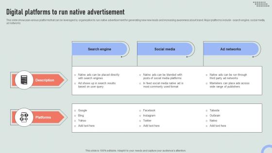 Digital Platforms To Run Native Advertisement Overview Of Online And Marketing Channels MKT SS V