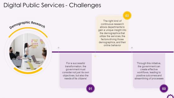 Digital Public Services Challenge Demographic Research Training Ppt