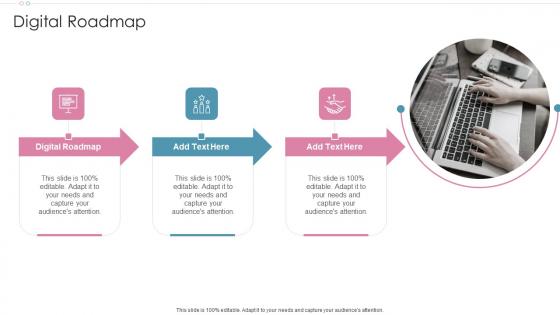 Digital Roadmap In Powerpoint And Google Slides Cpb