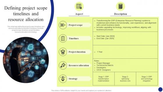 Digital Transformation Defining Project Scope Timelines And Resource Allocation DT SS