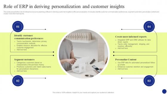 Digital Transformation Role Of Erp In Deriving Personalization And Customer Insights DT SS