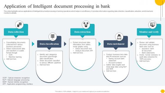 Digitalising Customer Onboarding Application Of Intelligent Document Processing In Bank