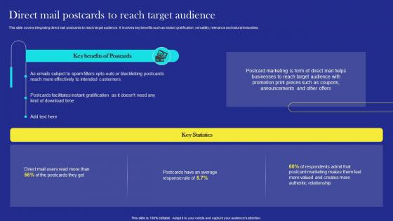 Direct Mail Marketing Strategies Direct Mail Postcards To Reach Target Audience