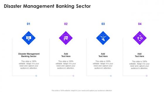 Disaster Management Banking Sector In Powerpoint And Google Slides Cpb