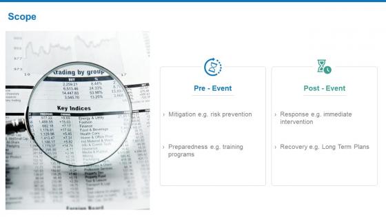 Disaster management recovery planning and implementation scope