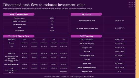 Discounted Cash Flow To Estimate Investment Value Ornaments Photography Business BP SS