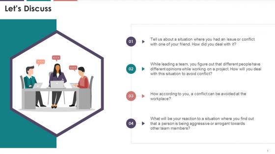 Discussion Questions On Conflict Management Training Ppt