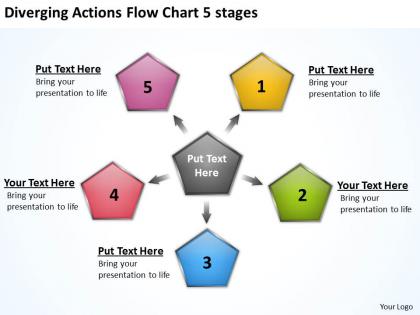 Diverging actions flow chart 5 stages charts and networks powerpoint slides