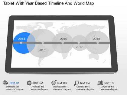 Dl tablet with year based timeline and world map powerpoint template