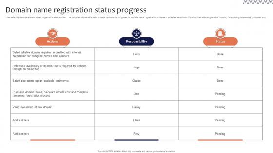 Domain Name Registration Status Progress