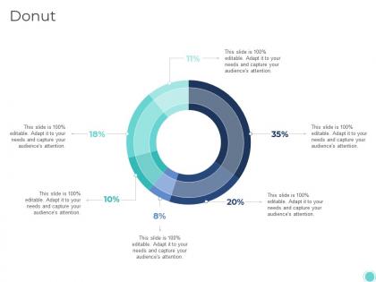 Donut self introduction ppt information