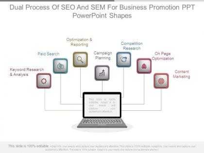 Dual process of seo and sem for business promotion ppt powerpoint shapes