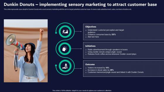 Dunkin Donuts Implementing Sensory Neuromarketing Guide Effective Brand Promotion MKT SS V