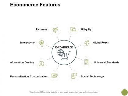 Ecommerce features personalization customization a697 ppt powerpoint presentation slides portrait