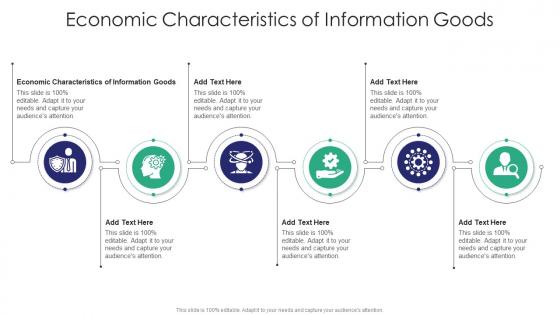 Economic Characteristics Of Information Goods In Powerpoint And Google Slides CPP