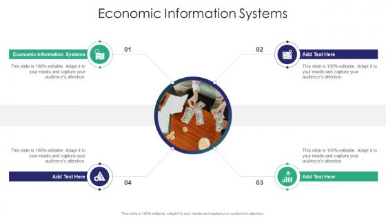 Economic Information Systems In Powerpoint And Google Slides CPP