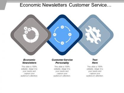 Economic newsletters customer service personality test economic newsletters cpb