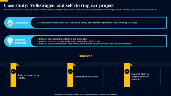 Edge Computing Technology Case Study Volkswagen And Self Driving Car Project AI SS