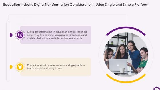 Education Industry Digital Transformation Consideration Using Single Platform Training Ppt