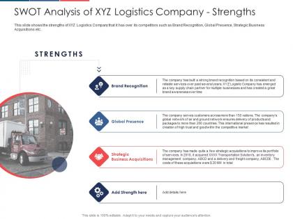 Effect fuel price increase logistic business swot analysis of xyz logistics company strengths ppt portfolio