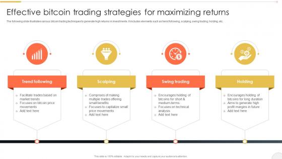 Effective Bitcoin Trading Strategies Comprehensive Bitcoin Guide To Boost Cryptocurrency BCT SS