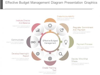 Effective budget management diagram presentation graphics