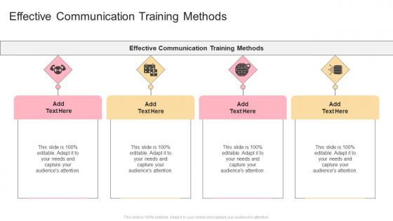 Effective Communication Training Methods In Powerpoint And Google Slides Cpb