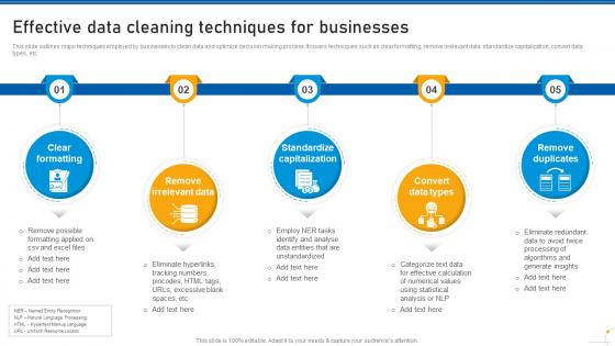 Effective Data Cleaning Techniques For Businesses Use Of Predictive Analytics In Modern Data Analytics SS