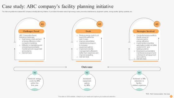 Effective Facility Management Case Study Abc Companys Facility Planning Initiative