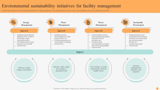 Effective Facility Management Environmental Sustainability Initiatives For Facility Management