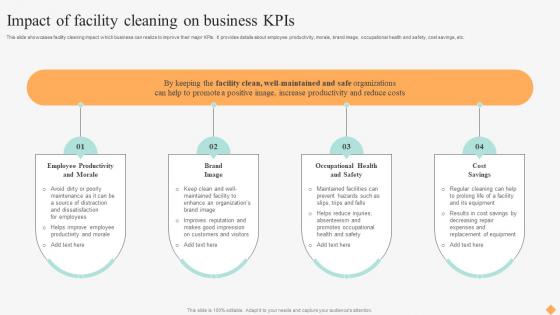 Effective Facility Management Impact Of Facility Cleaning On Business Kpis