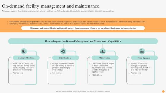 Effective Facility Management On Demand Facility Management And Maintenance