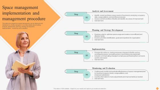 Effective Facility Management Space Management Implementation And Management Procedure