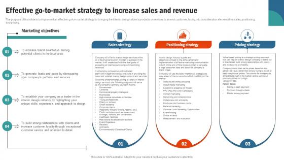 Effective Go To Market Strategy To Increase Retail Interior Design Business Plan BP SS